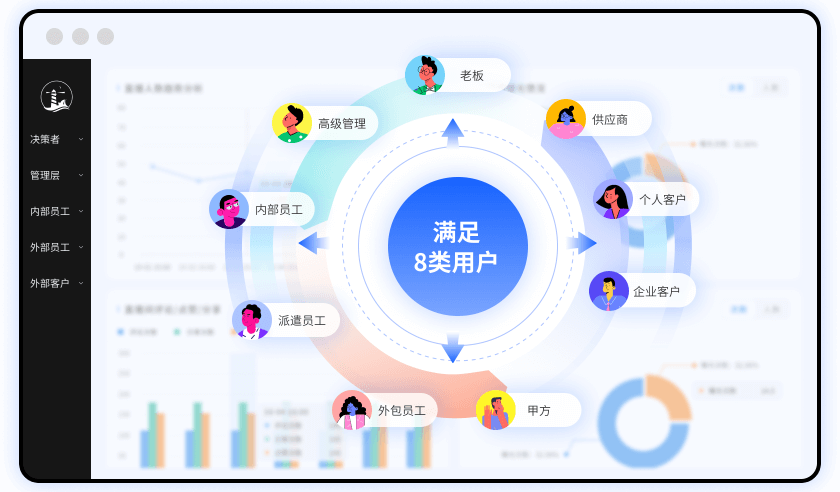 劳务派遣系统供应商管理